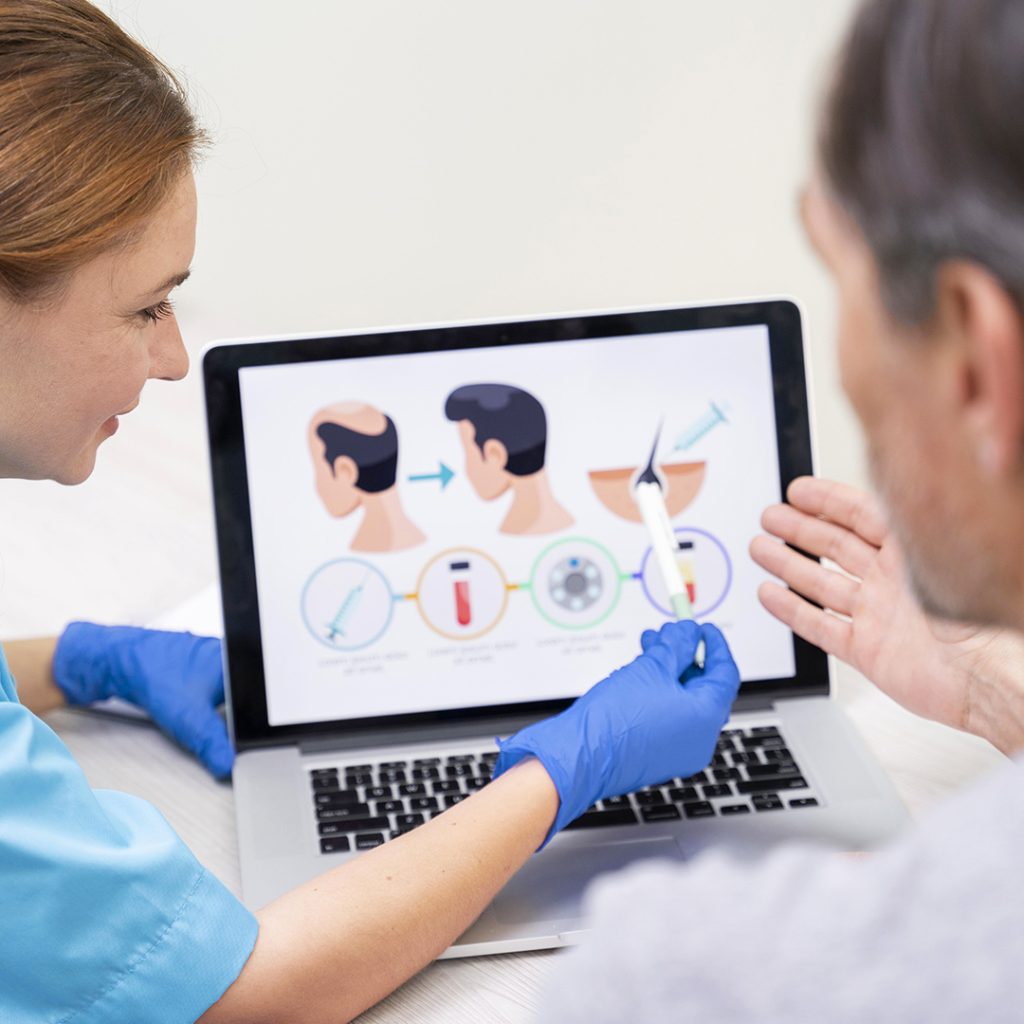 Insieme a te prima, durante e dopo