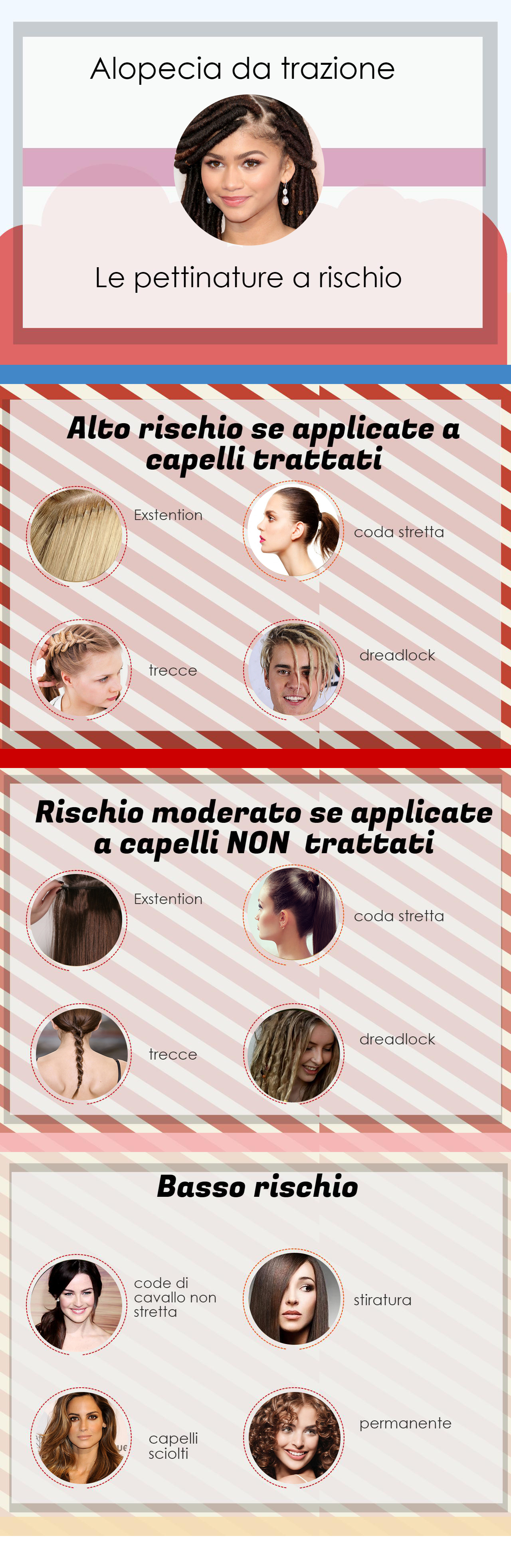 alopecia da trazione pettinature da evitare alopecia da trazione